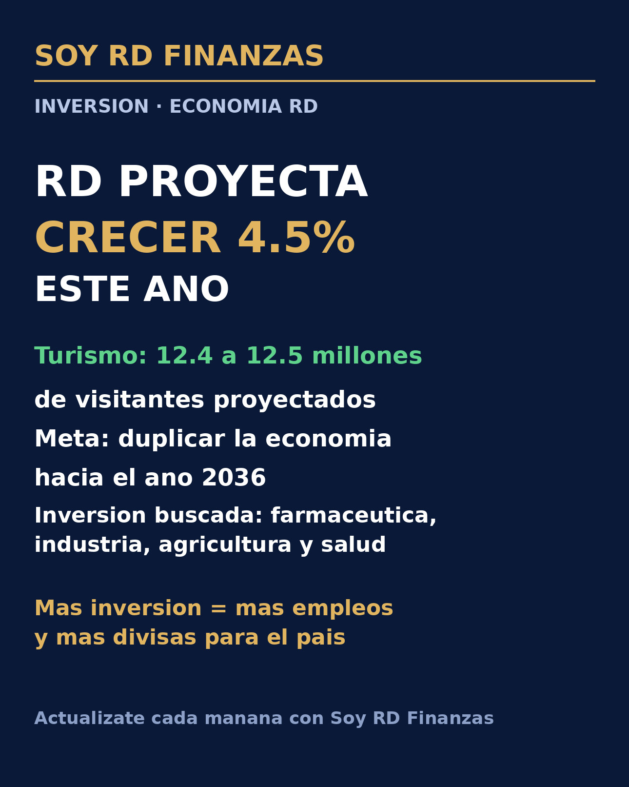 RD busca más inversión: crecimiento proyectado de 4.5% este año